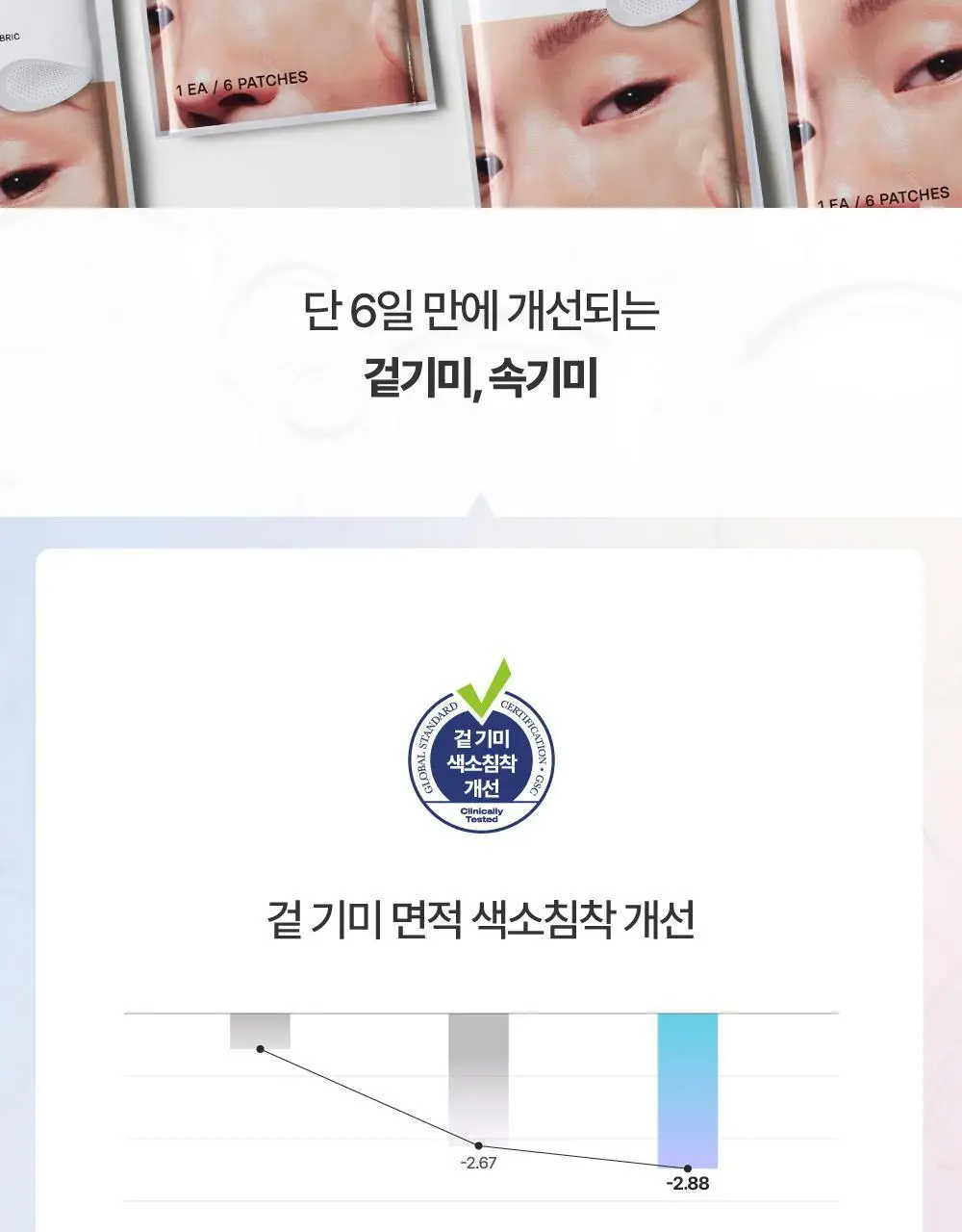 [6일기미패치/잡티케어] 휴캄 나이아신 비타 C 기미 잡티 순백 패치 (6매입) 상세페이지 13